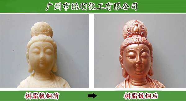 樹脂鍍銅 化學(xué)鍍銅水 非金屬表面鍍銅加工 堿性化學(xué)鍍銅藥水