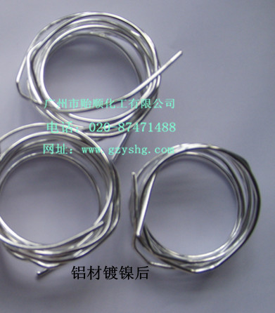 �X�Č�(zhu��n)���懄� �X���� �X�Ͻ𻯌W(xu��)��