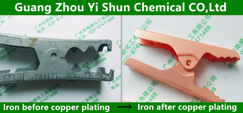 Steel rapidly copper plating liquidchemical copper plating liquidsurface chemical copper plating processmetal protective agentEnvironment-friendly copper plating solution